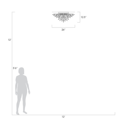 Lily Buds 26" Round Flush Mount