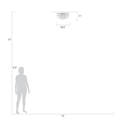 Lily Buds 18.5" Round Flush Mount