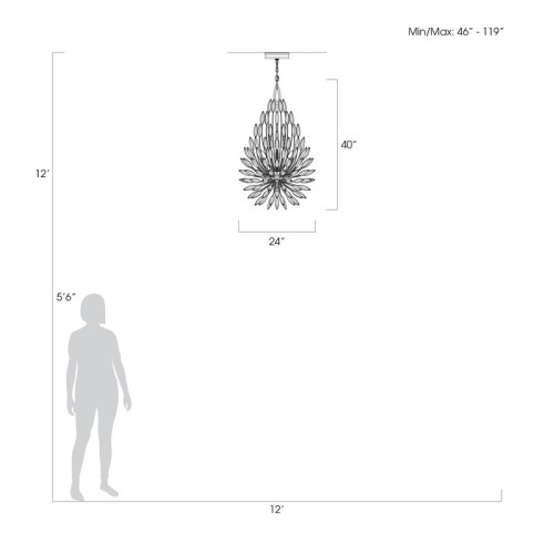 Lily Buds 24" Round Pendant