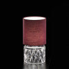Zoe 8170 LP LED Table Lamps