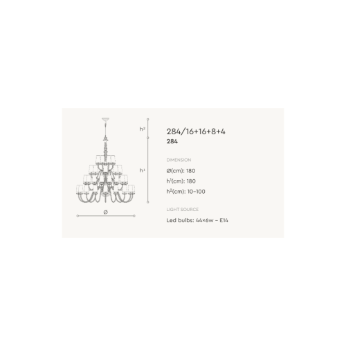 284 Chandeliers