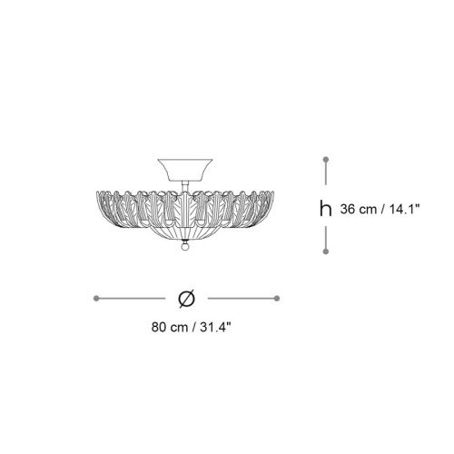 Opera 74 Semi-Flush Mounts