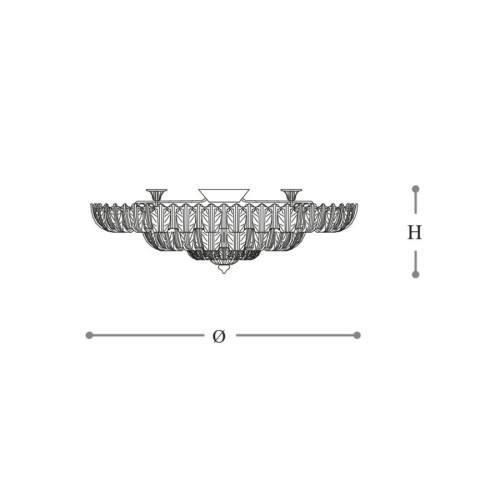 74 200T Semi-Flush Mounts
