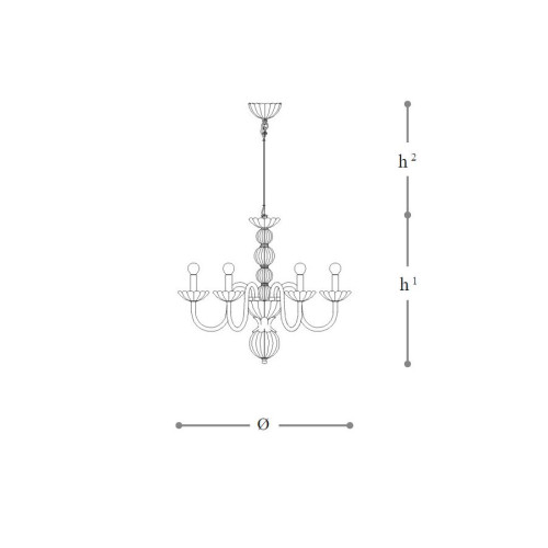 Evoque 281 Small Chandeliers