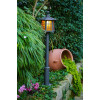 Robers Post Lamp AL6931