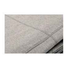 Создать категорию Throws & Blankets