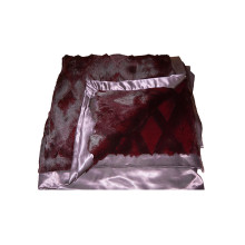 Создать категорию Throws & Blankets
