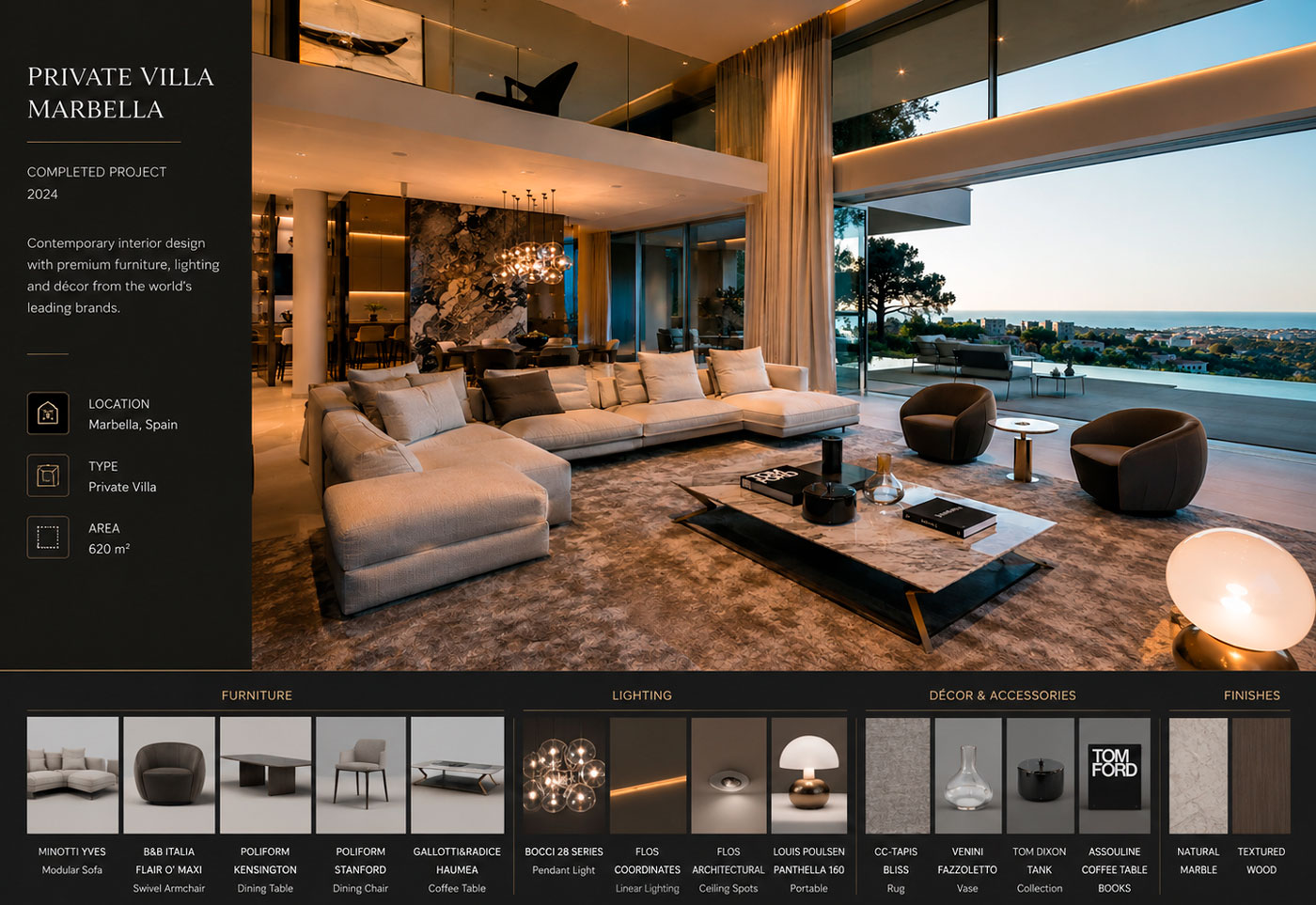 NEOS GROUP Premium Turnkey Interior Design